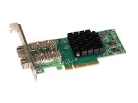 Sonnet Twin25G PCIe Card